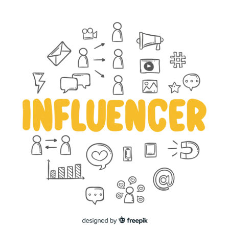 The Rise of Influencer Marketing in 2024 And Finding the Right Partners and Strategies