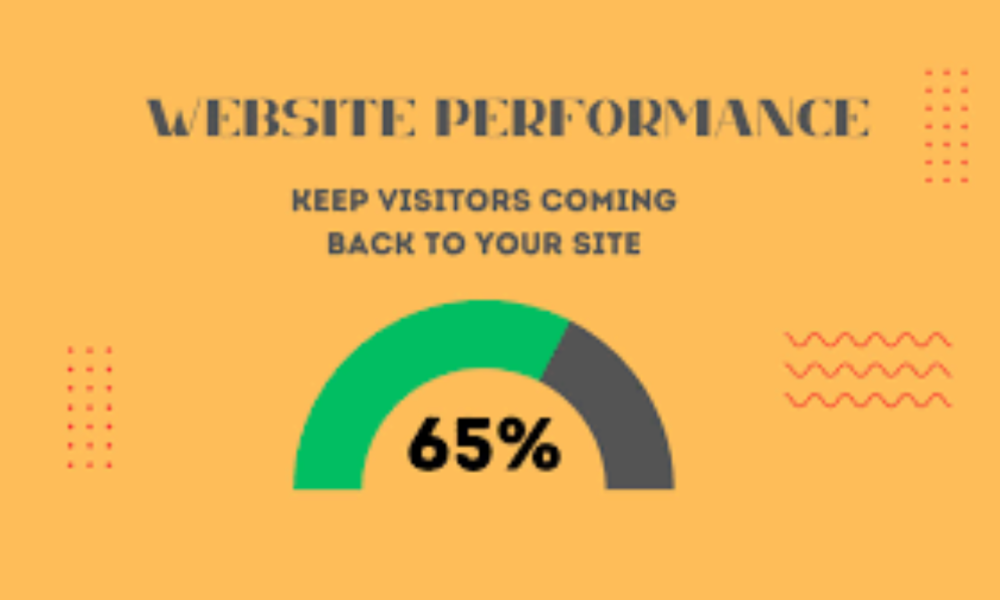 How to Improve your Website Performance 