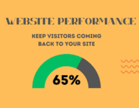 How to Improve your Website Performance 