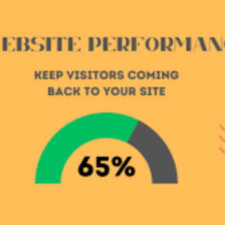 How to Improve your Website Performance 